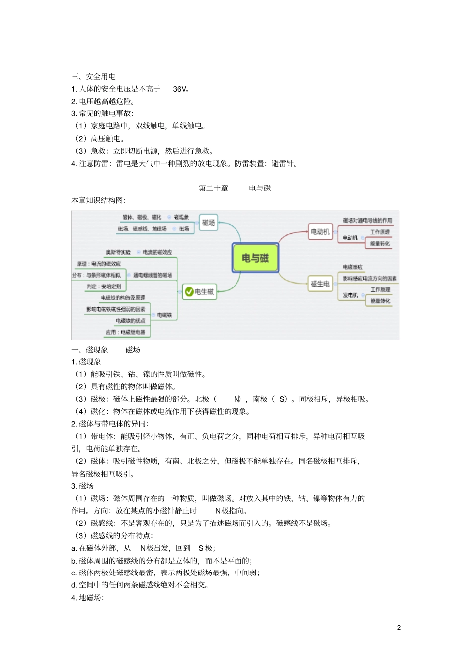 初中物理九年级全册第十九章生活用电知识点总结新版人教版_第2页