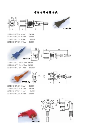 世界各国插头插座型式尺寸