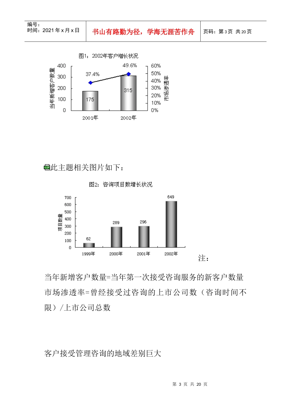 某年度管理咨询行业发展报告(doc 19页)_第3页