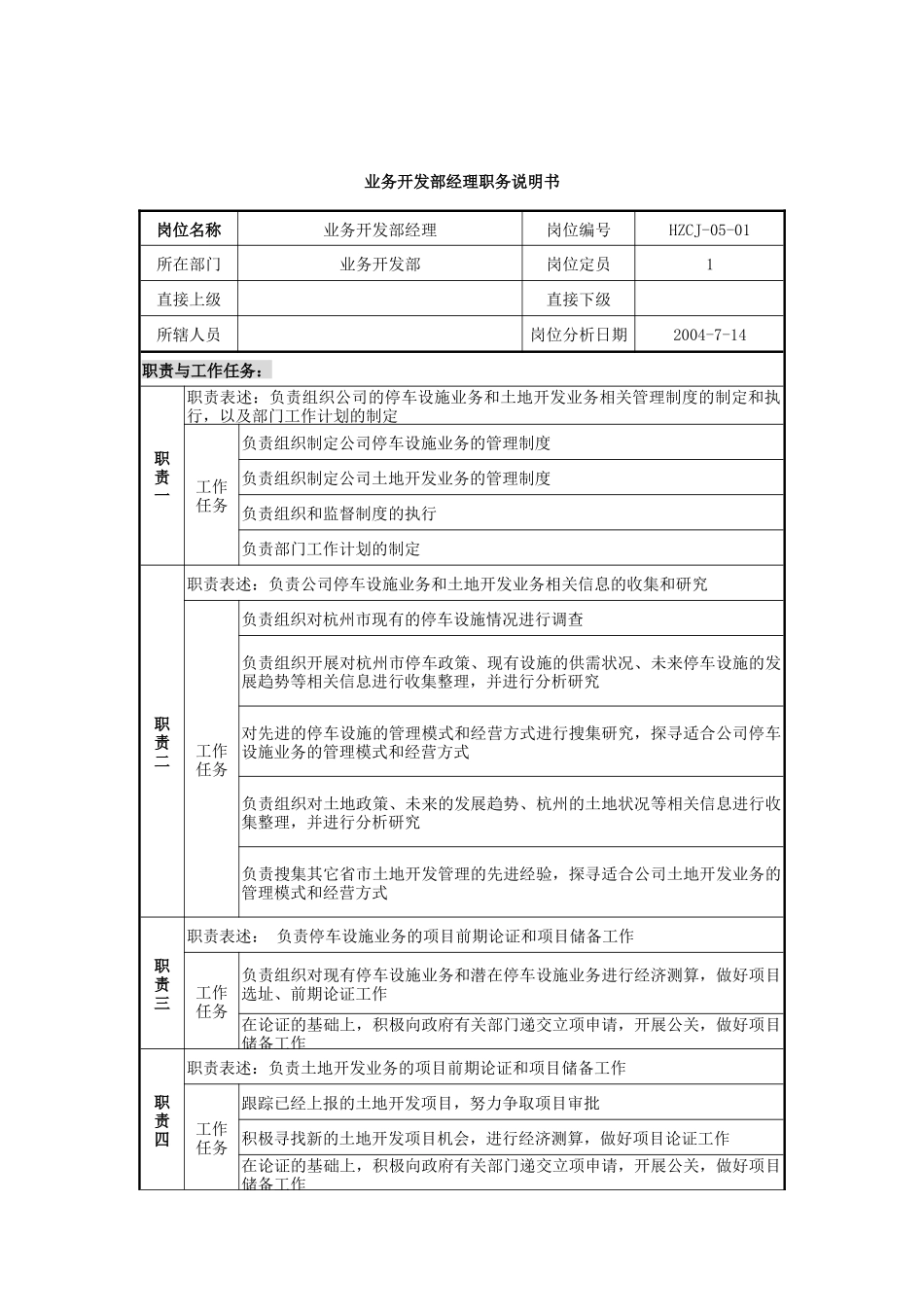 某建设发展公司业务开发部经理职务说明书_第1页