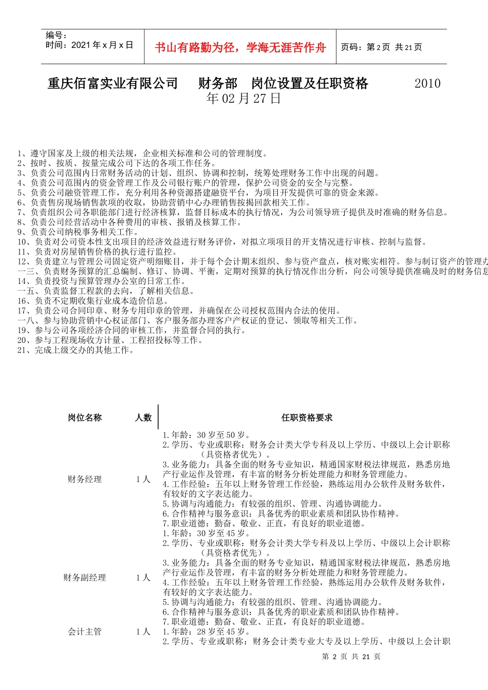 某实业公司绩效考核管理办法及部门、员工岗位职责_第2页
