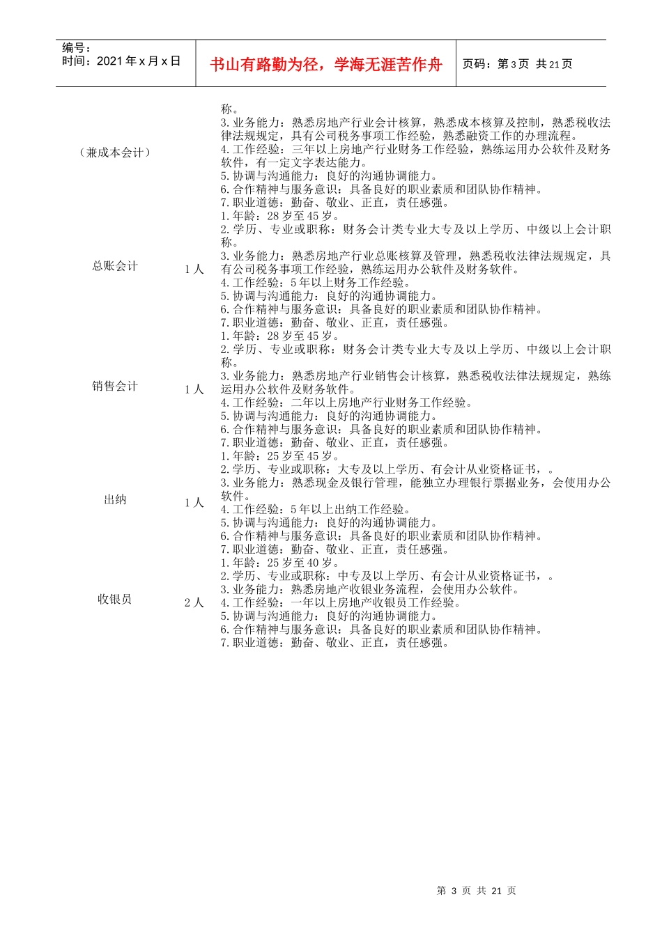 某实业公司绩效考核管理办法及部门、员工岗位职责_第3页