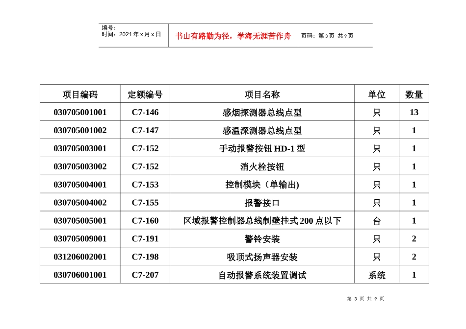 某建筑火灾自动报警平面3案例_第3页