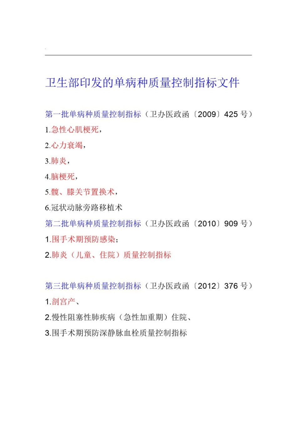 卫生部三批单病种质控目录及详细内容_第1页