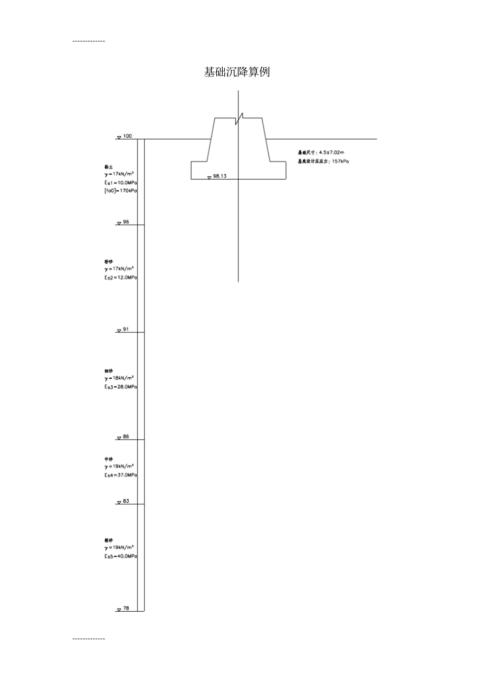 (整理)基础沉降计算_第1页
