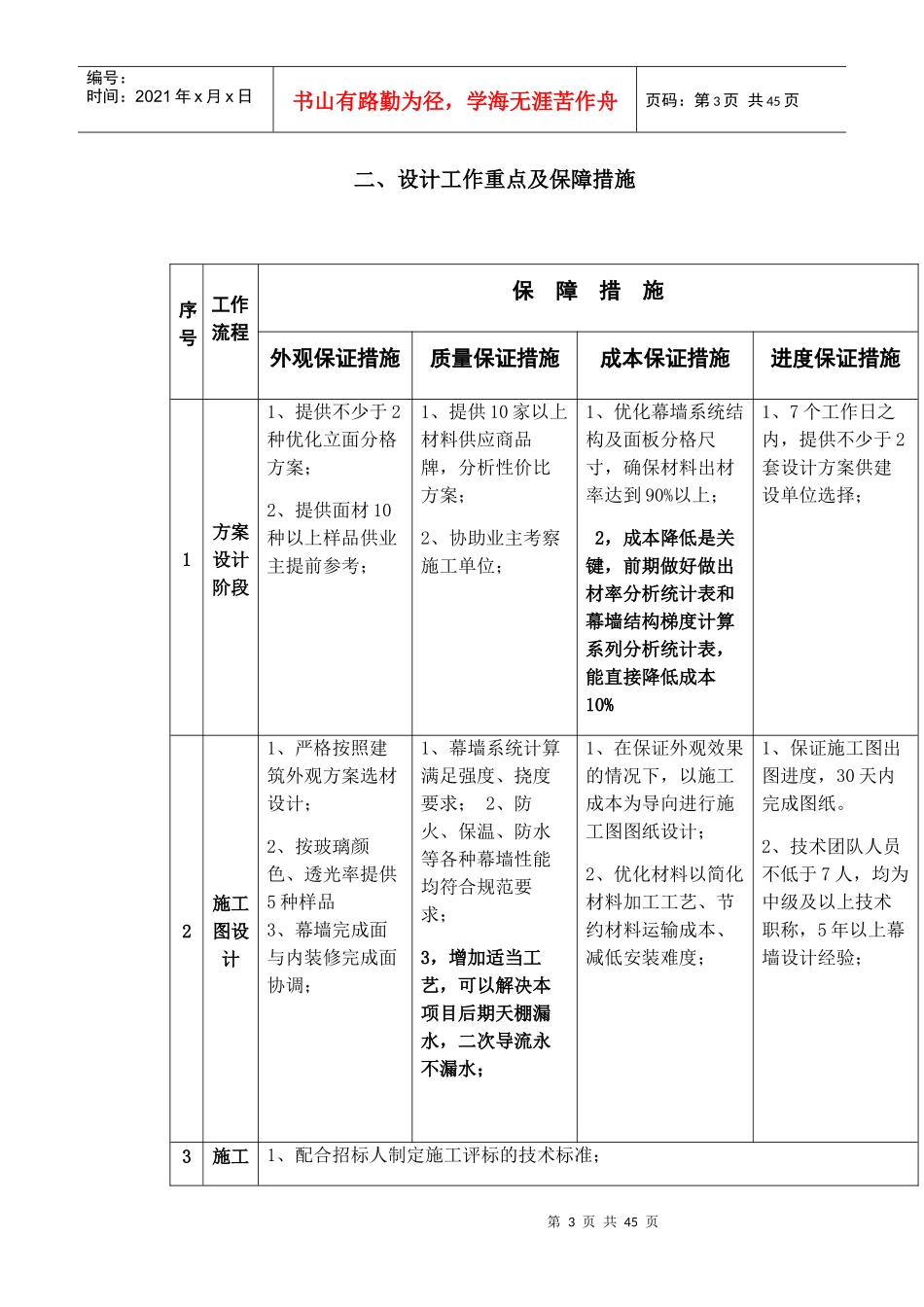 某幕墙设计投标技术标_第3页