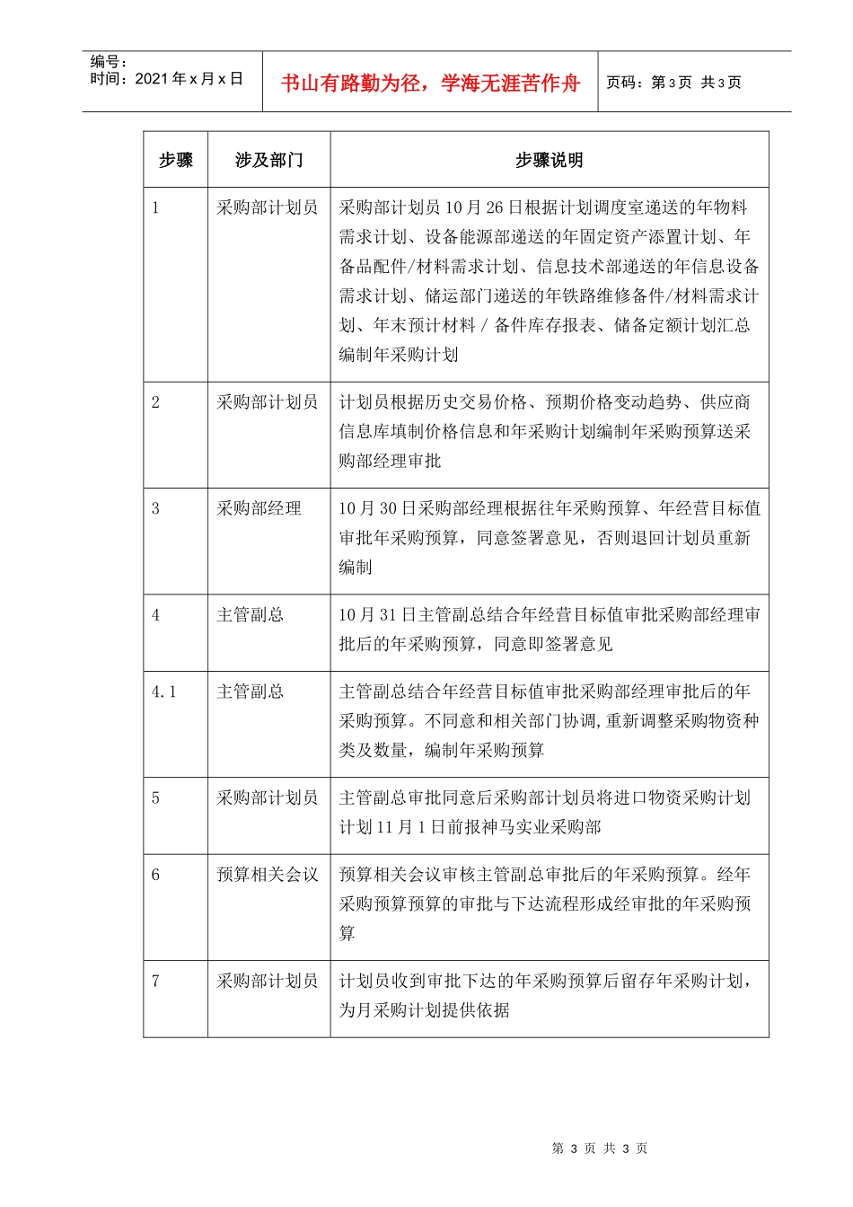 某年度采购计划的制定_第3页