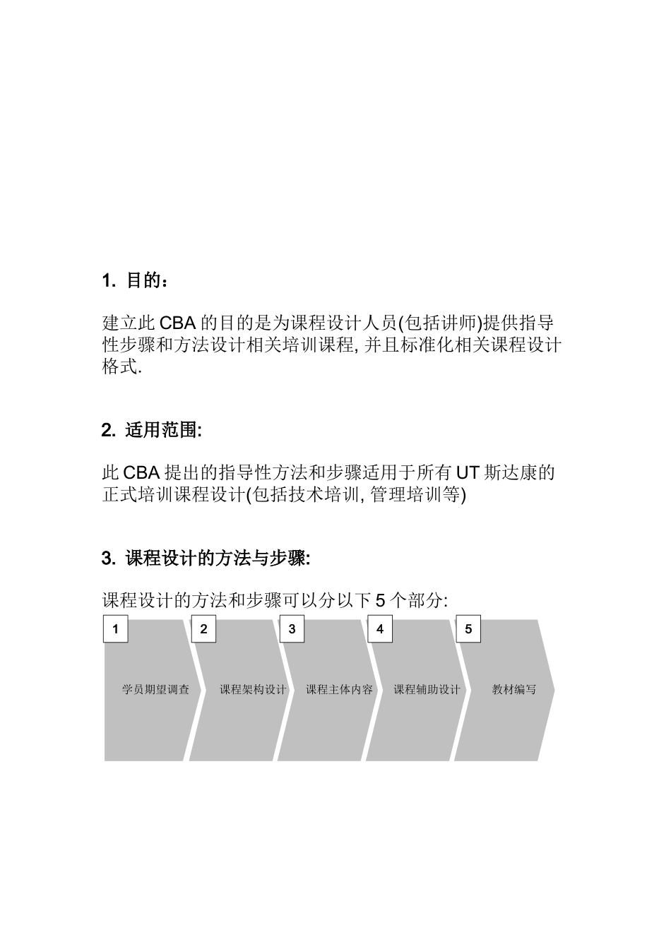 某大学课程设计CBA的步骤与方法_第2页