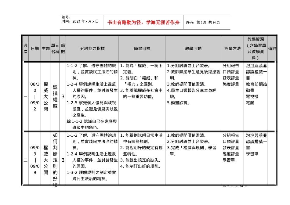 某小学年度上学期学习领域自编课程教学计划表_第2页