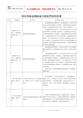 某市林业局林行政处罚项目