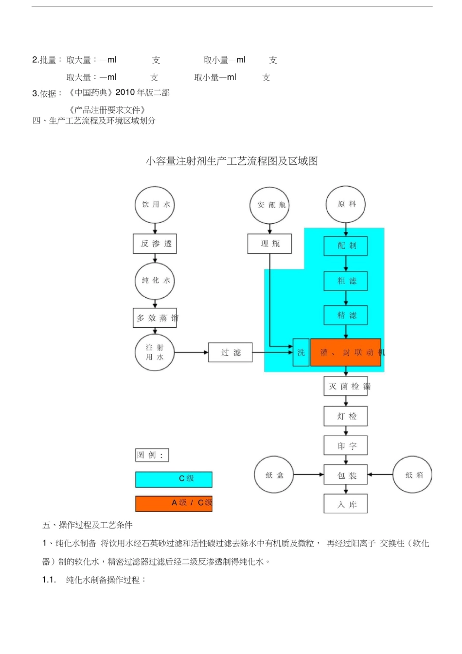 小容量注射剂工艺规程_第2页
