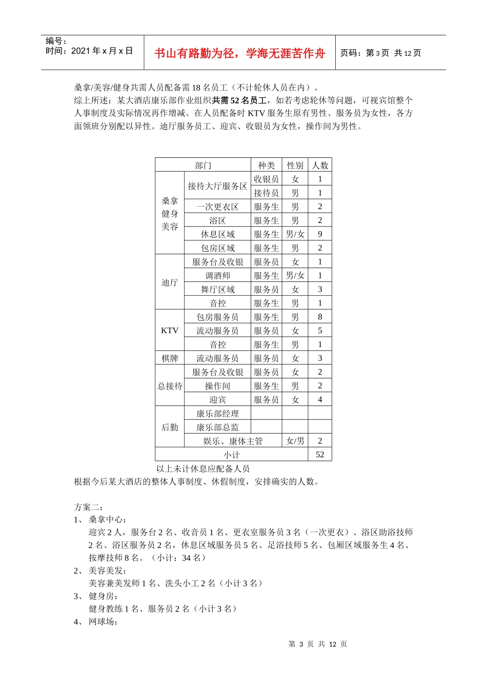 某大酒店康乐部年度计划_第3页