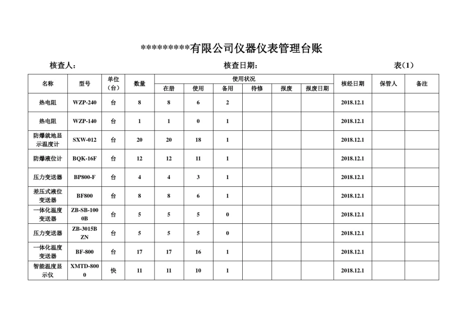 仪器仪表管理台账_第1页