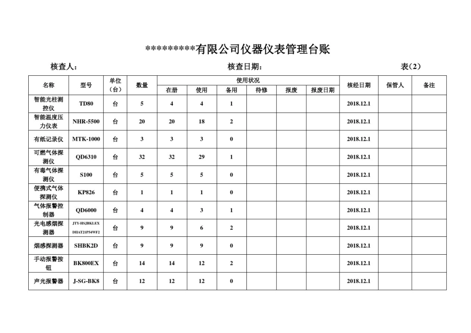 仪器仪表管理台账_第2页