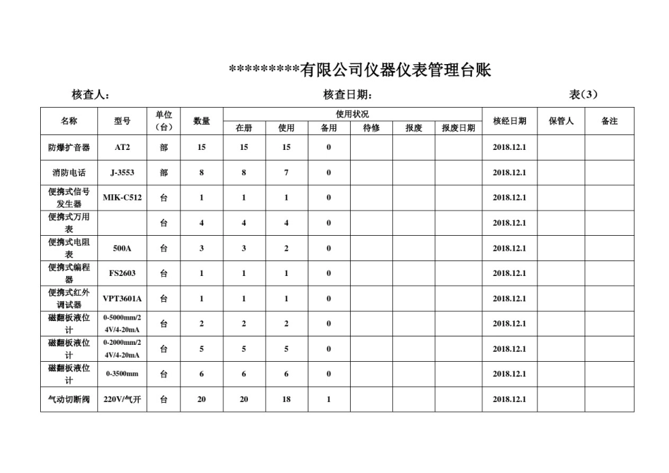 仪器仪表管理台账_第3页