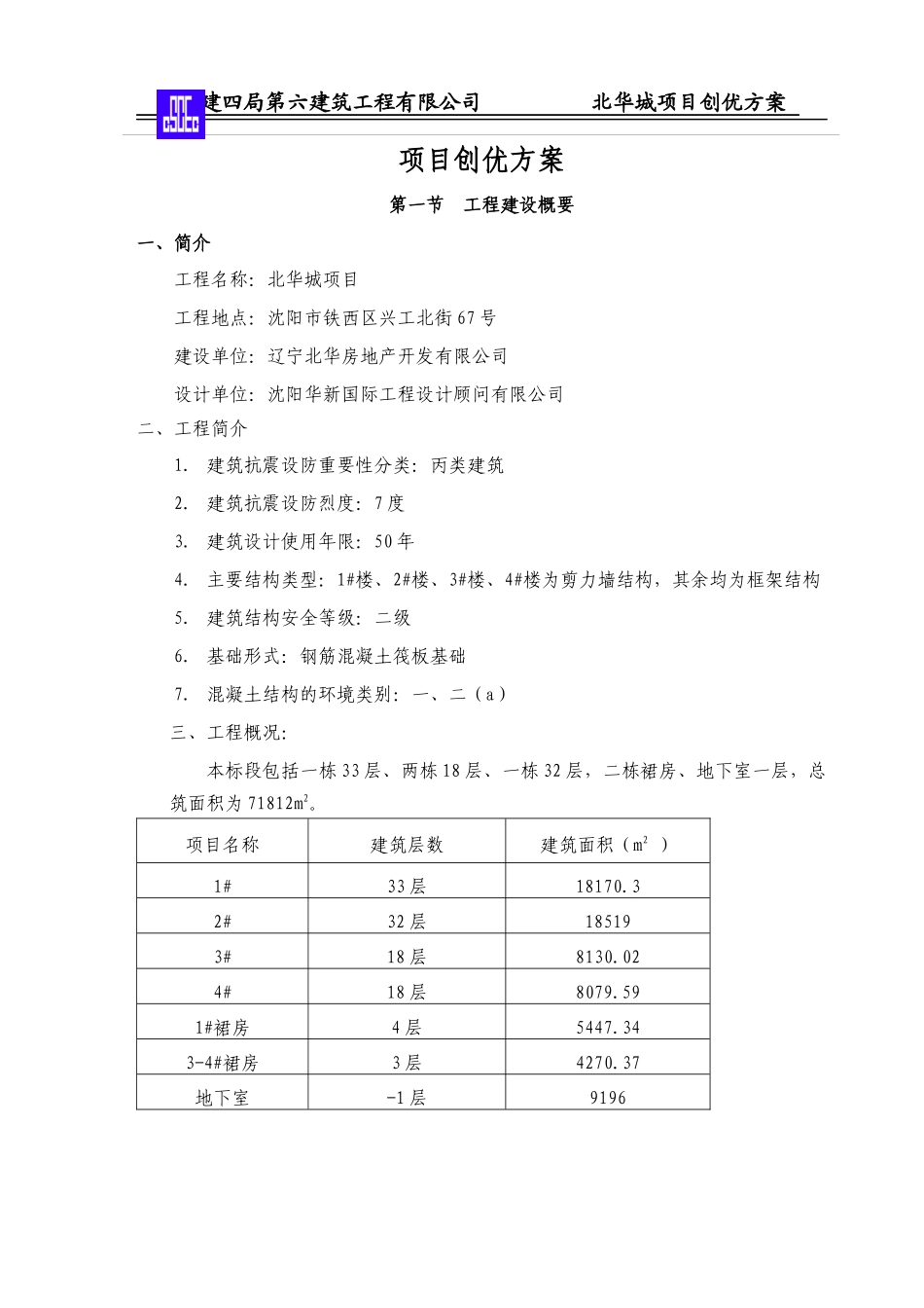 某建筑工程有限公司项目创优方案_第1页