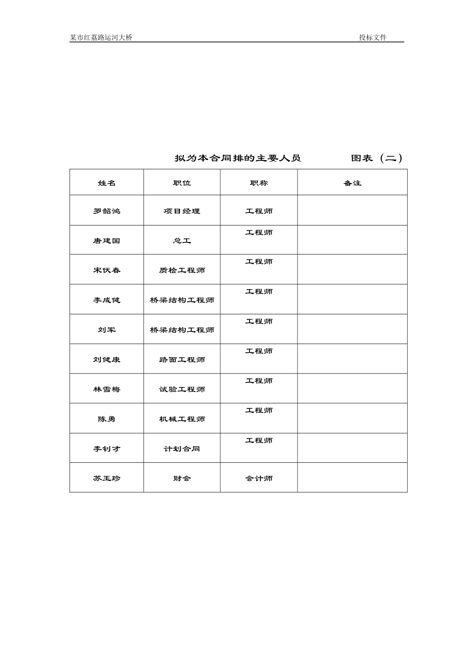 某市红荔路运河大桥施工组织设计方案_第3页