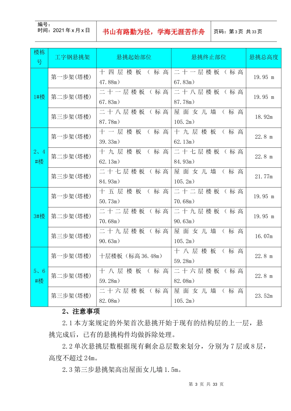 某工程项目外脚手架施工方案_第3页