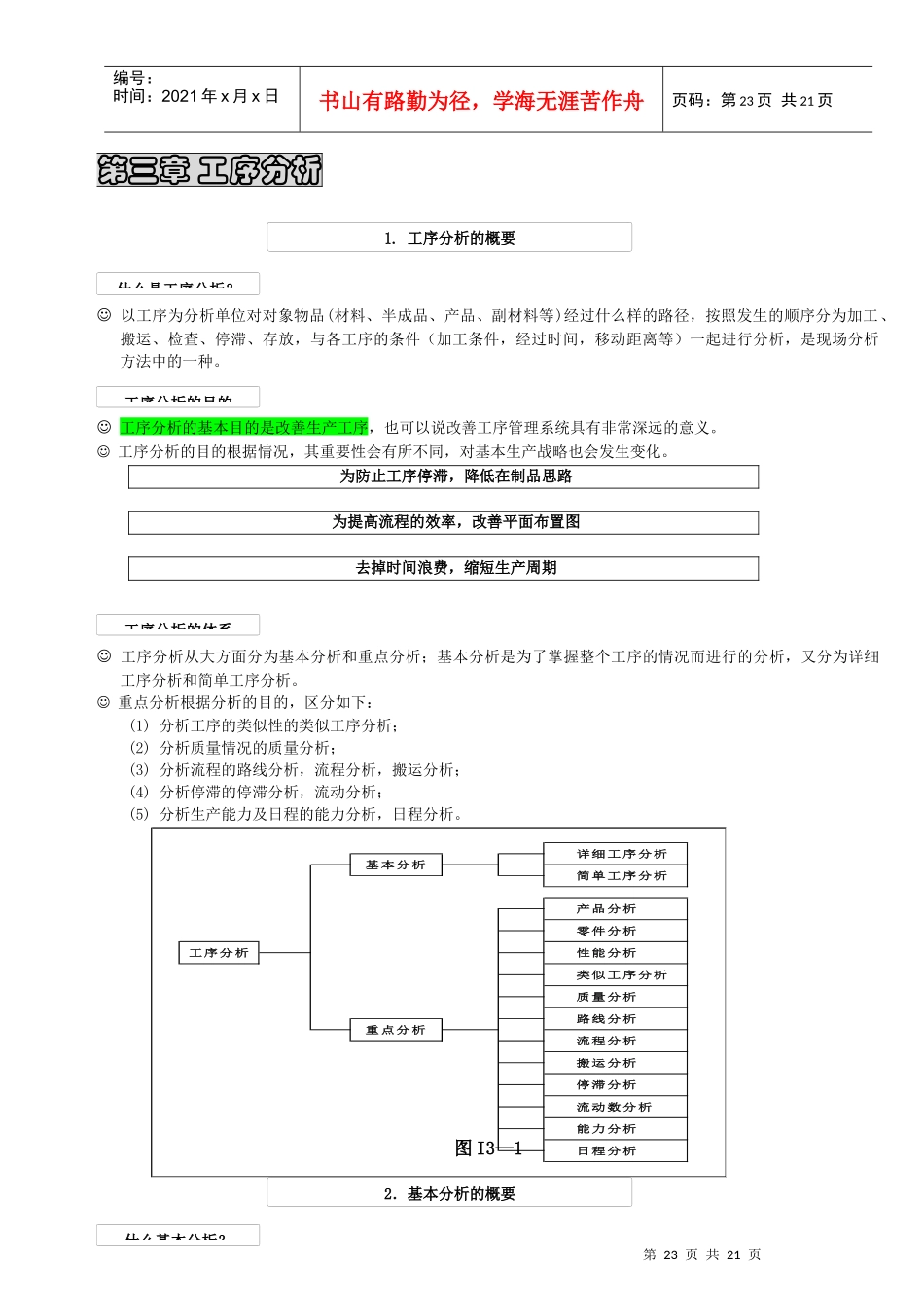 某工程工序管理分析知识_第1页