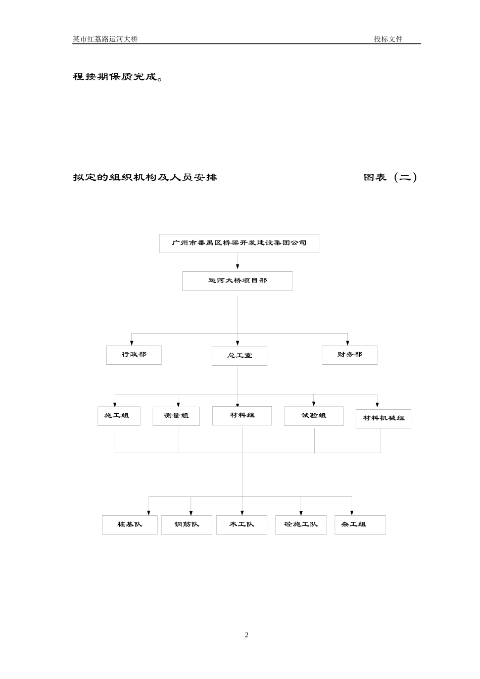 某大桥施工组织设计范本_第2页