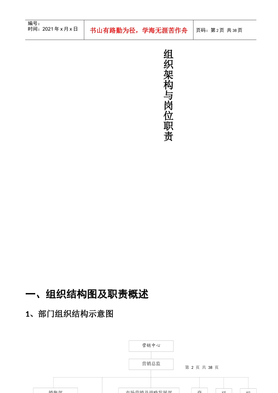 某实业有限公司营销中心管理手册_第2页
