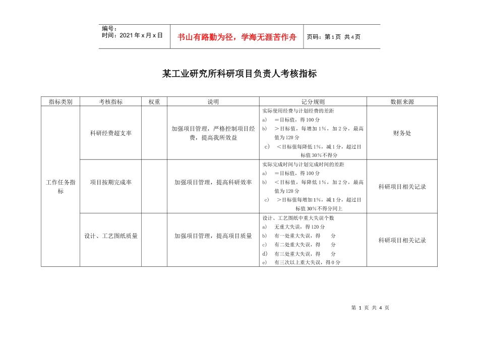 某工业研究所科研项目负责人考核指标_第1页