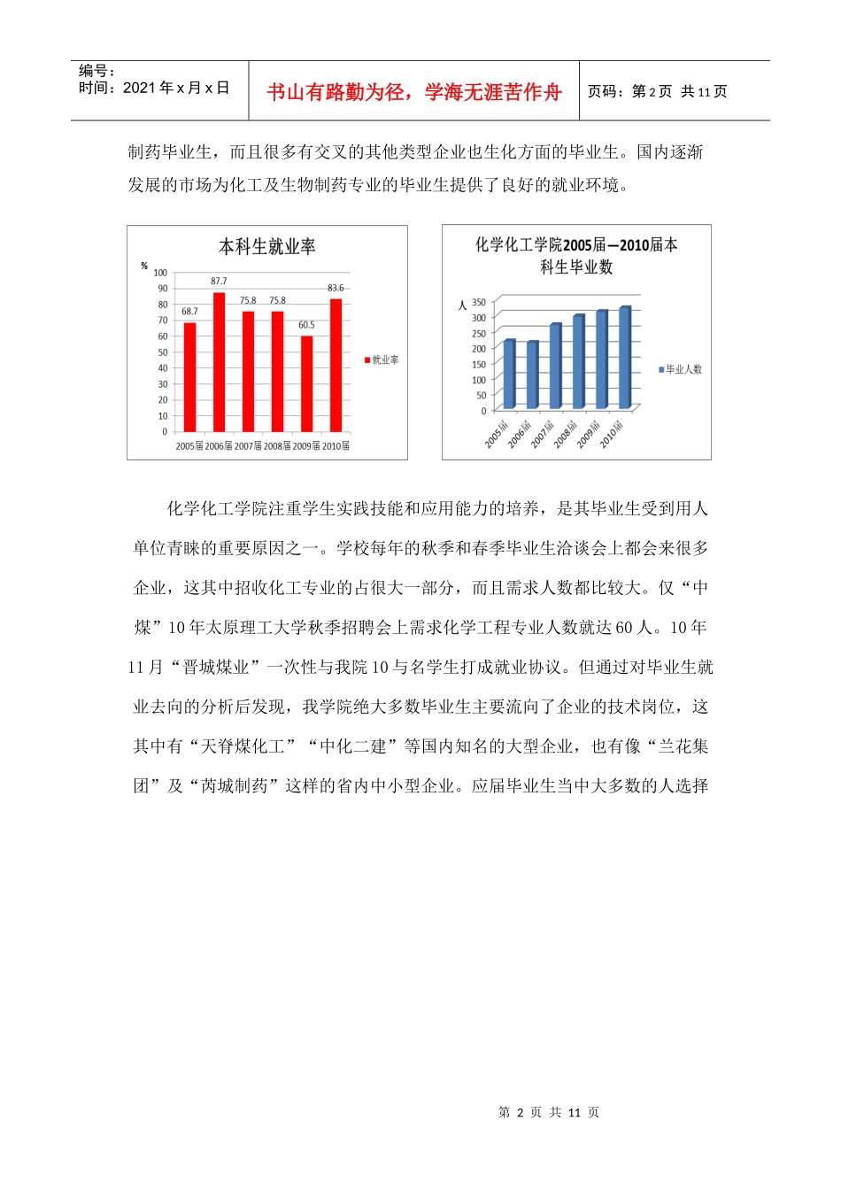 某学院学生就业及去向分析报告_第2页