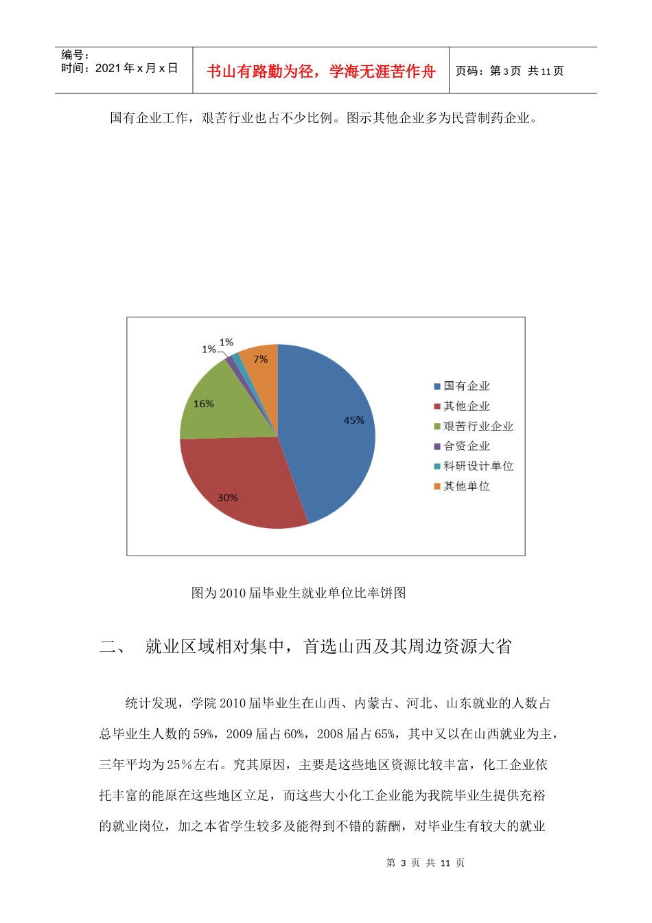 某学院学生就业及去向分析报告_第3页