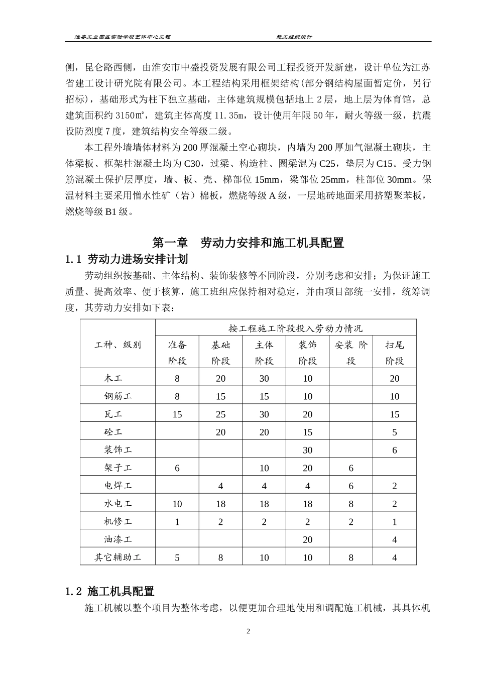 某工业园区实验学校艺体中心施工组织设计_第3页