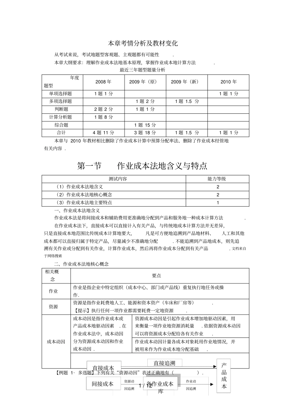 十作业成本计算_第1页