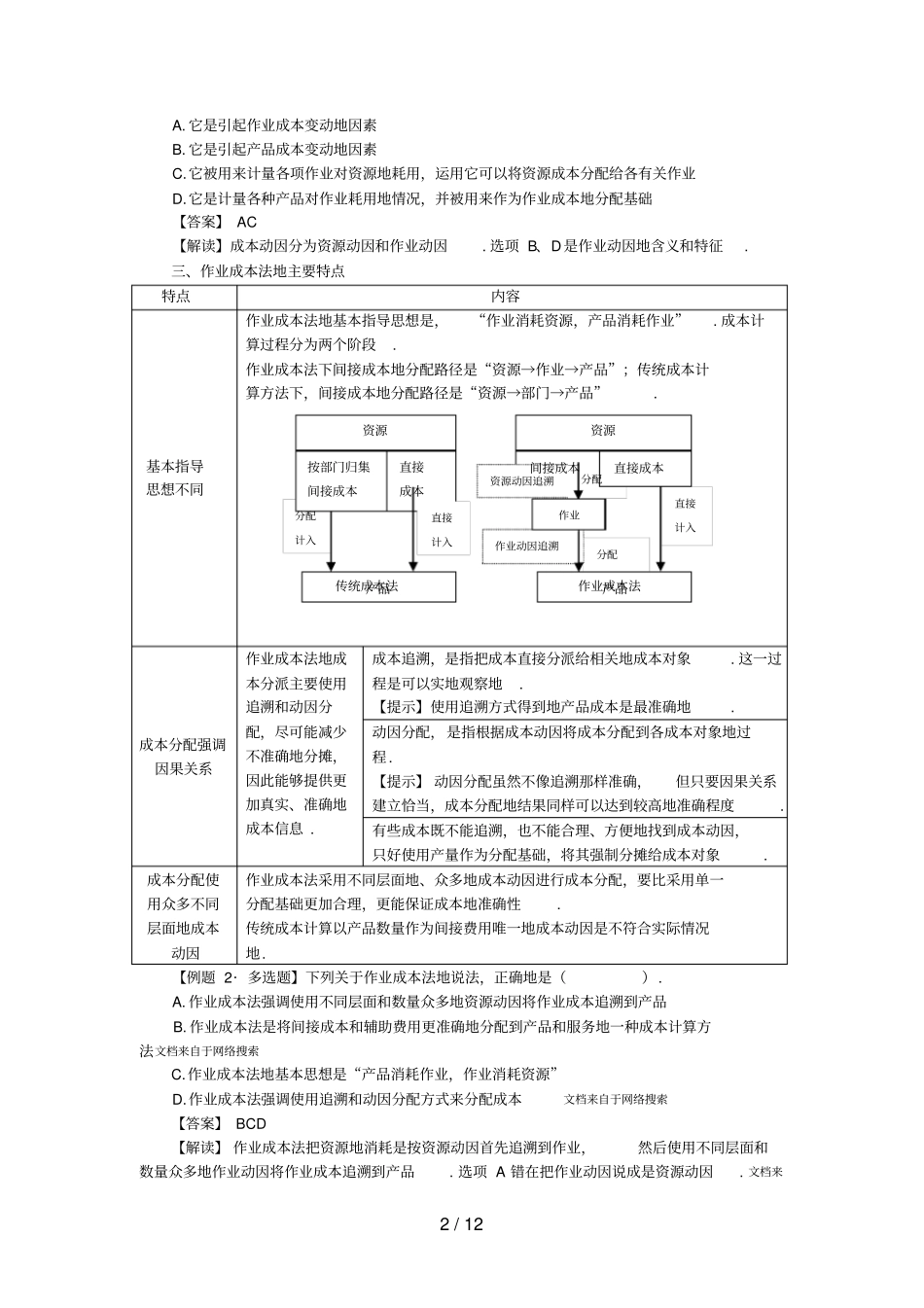 十作业成本计算_第2页