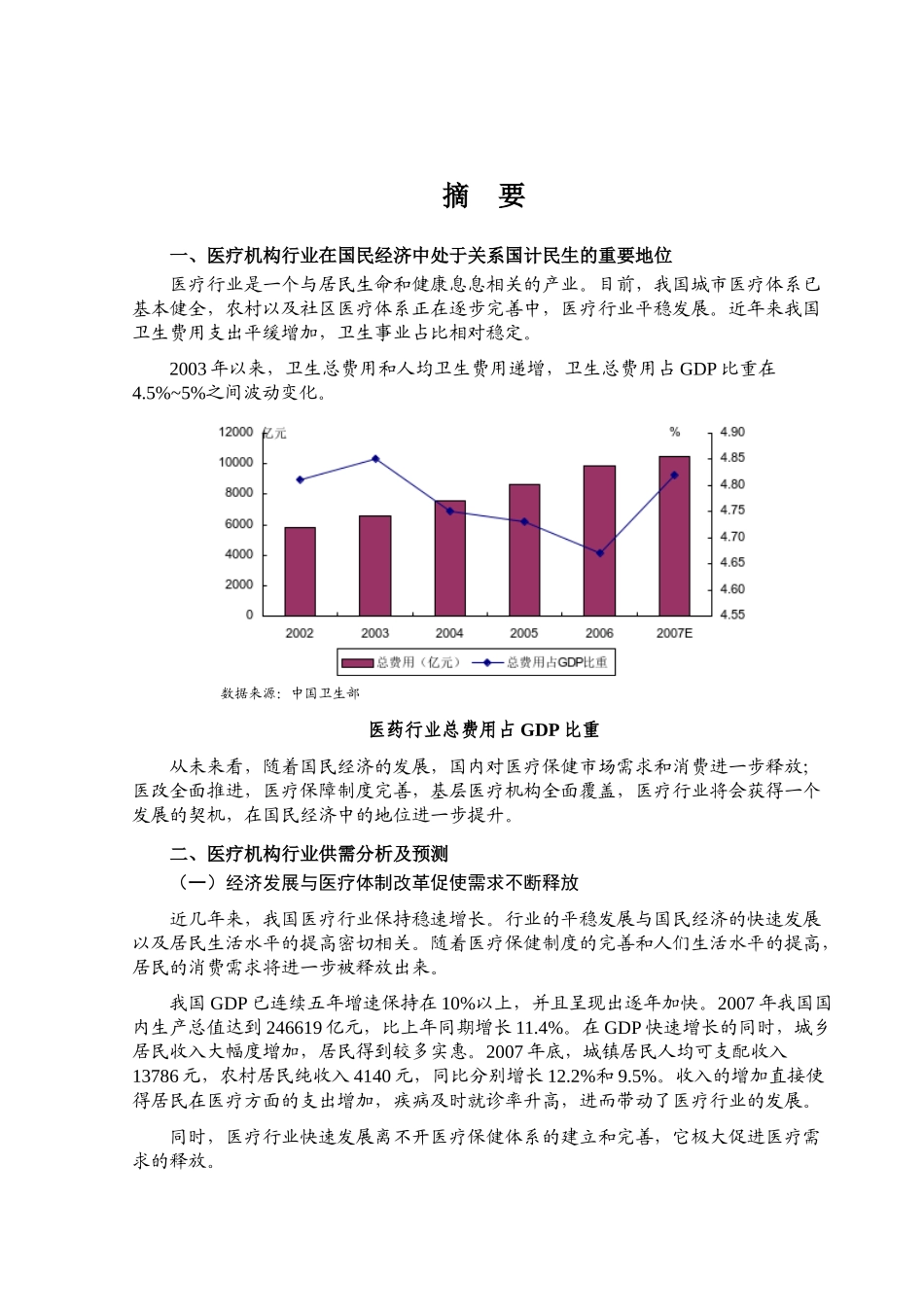 某年医疗机构行业风险分析报告_第1页
