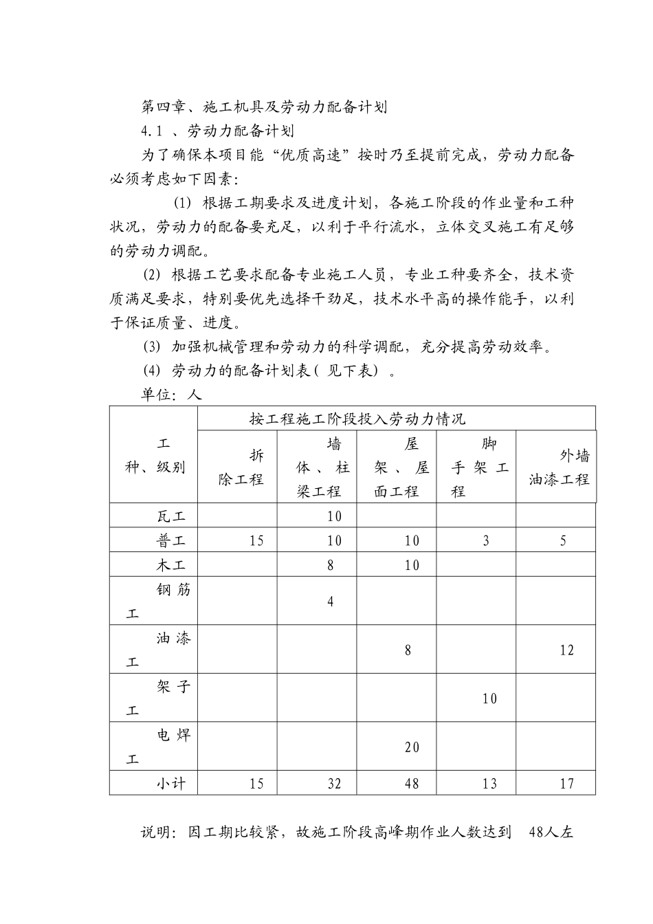 某平改坡工程施工组织1_第3页