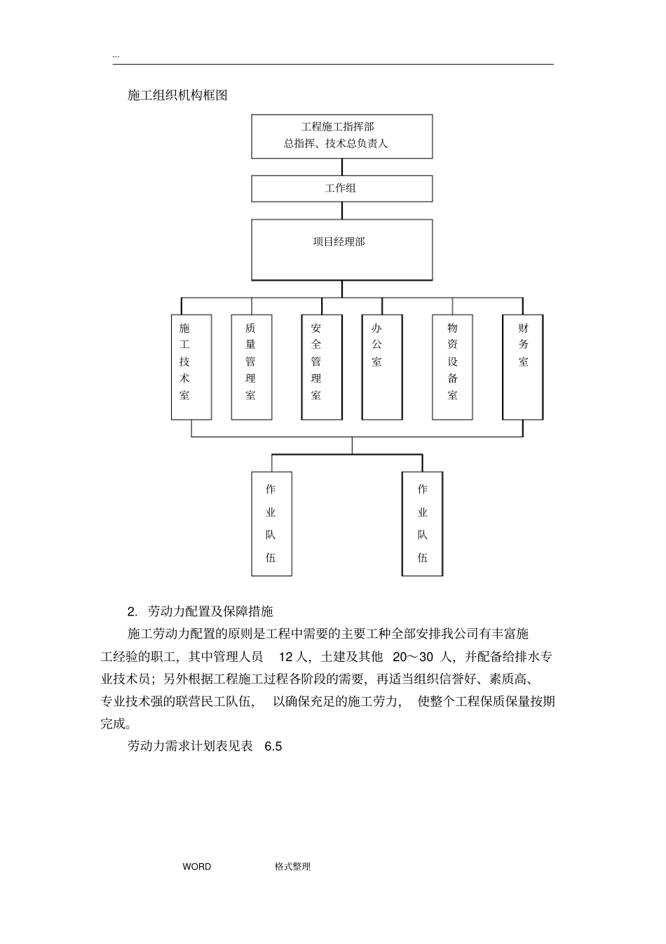 小区室外排水工程施工组织设计方案_第3页