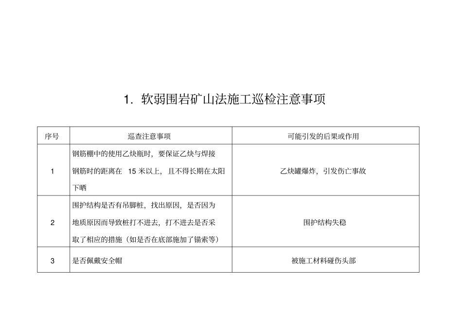 安全巡检注意事项_第2页