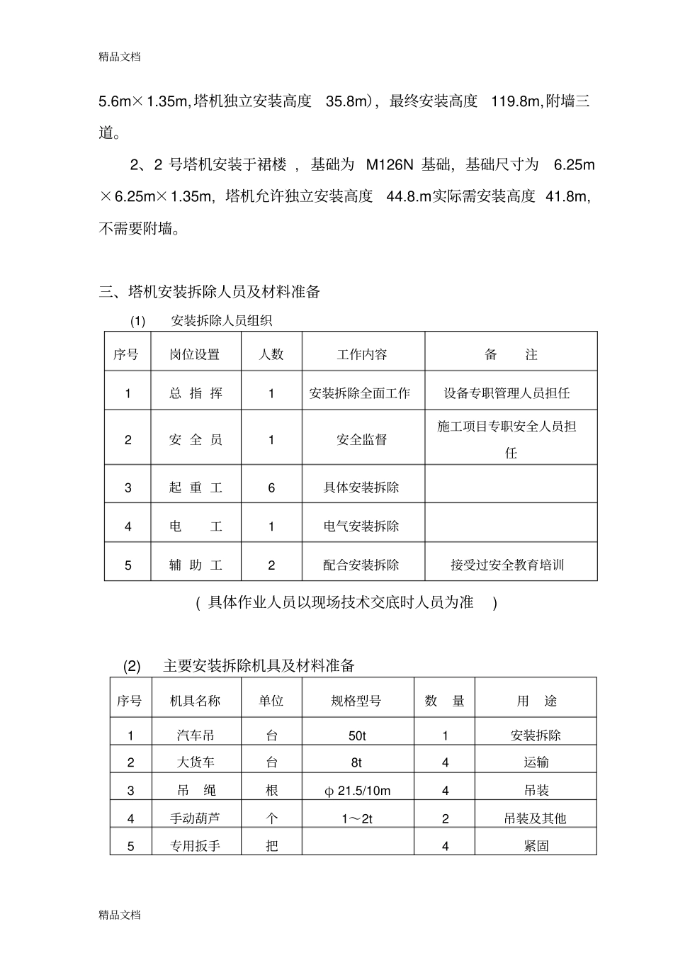 (整理)C6015塔机安方案._第2页