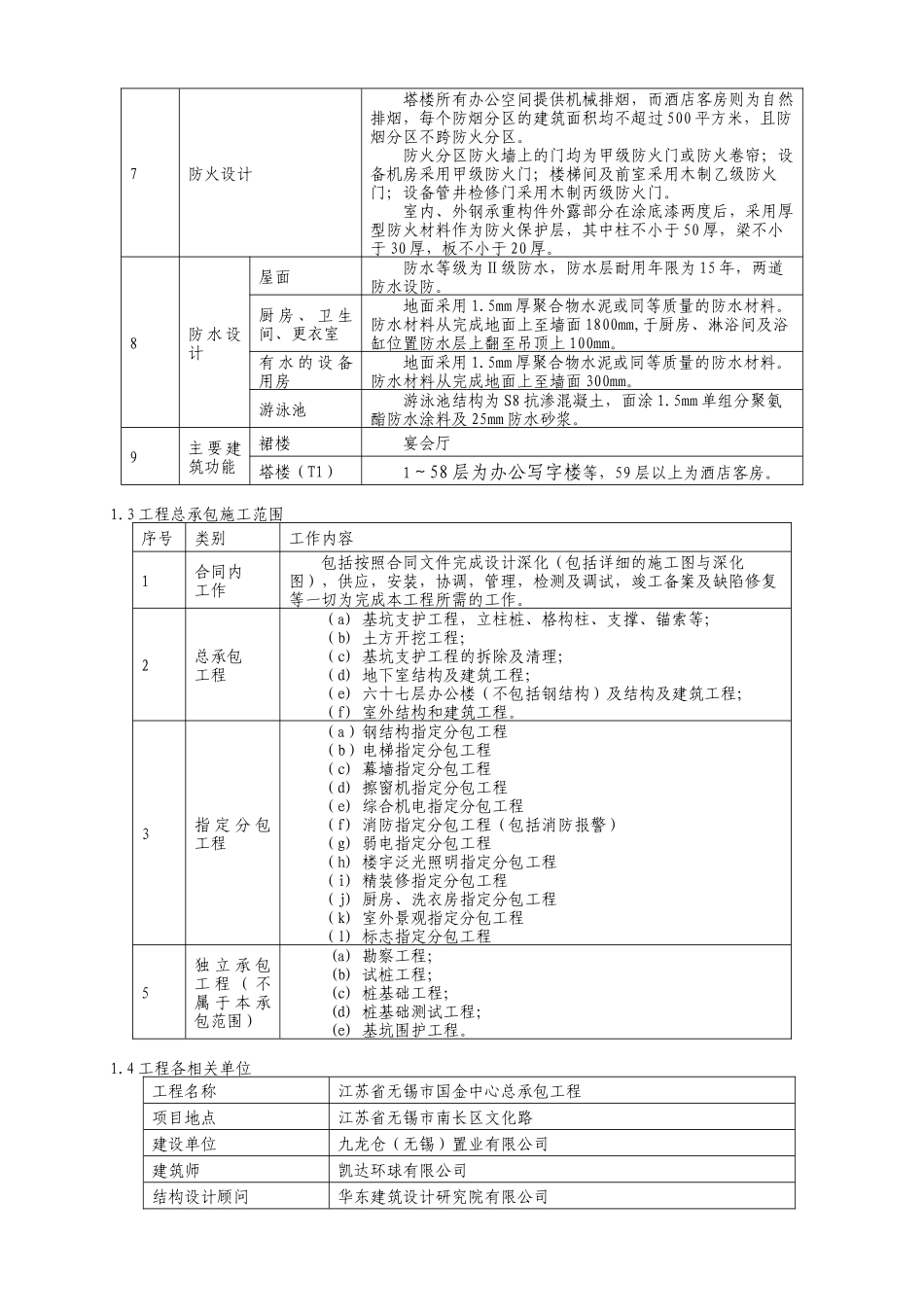 某工程项目策划书(DOC 46页)_第3页