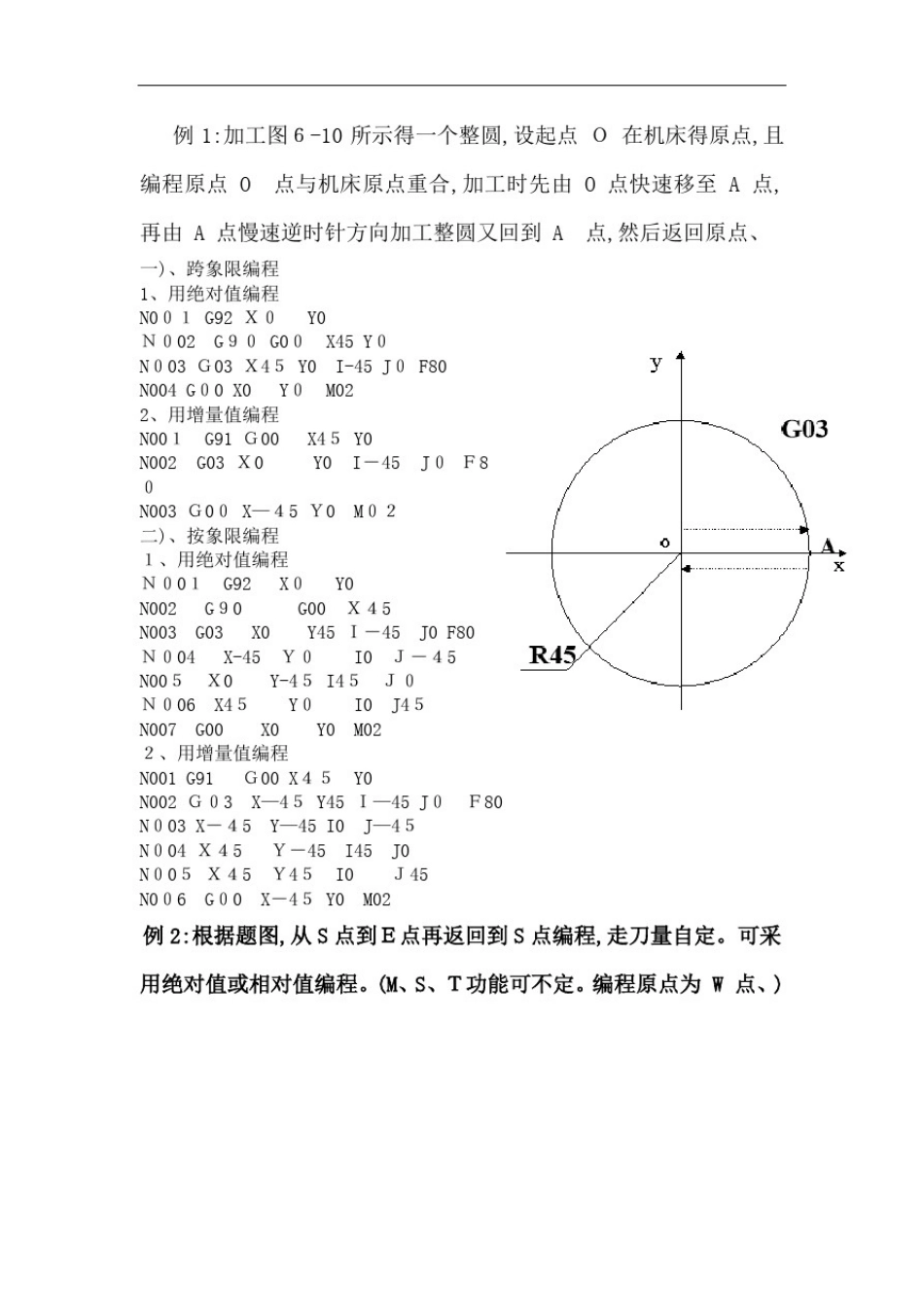 数控编程例题_第1页