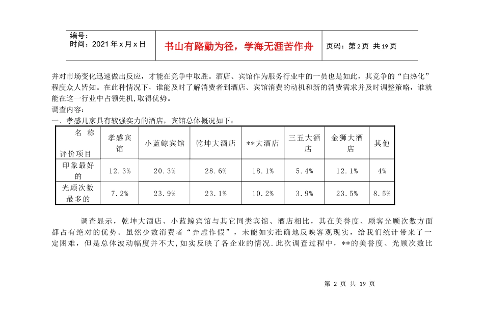 某大酒店企业形象调查报告_第2页