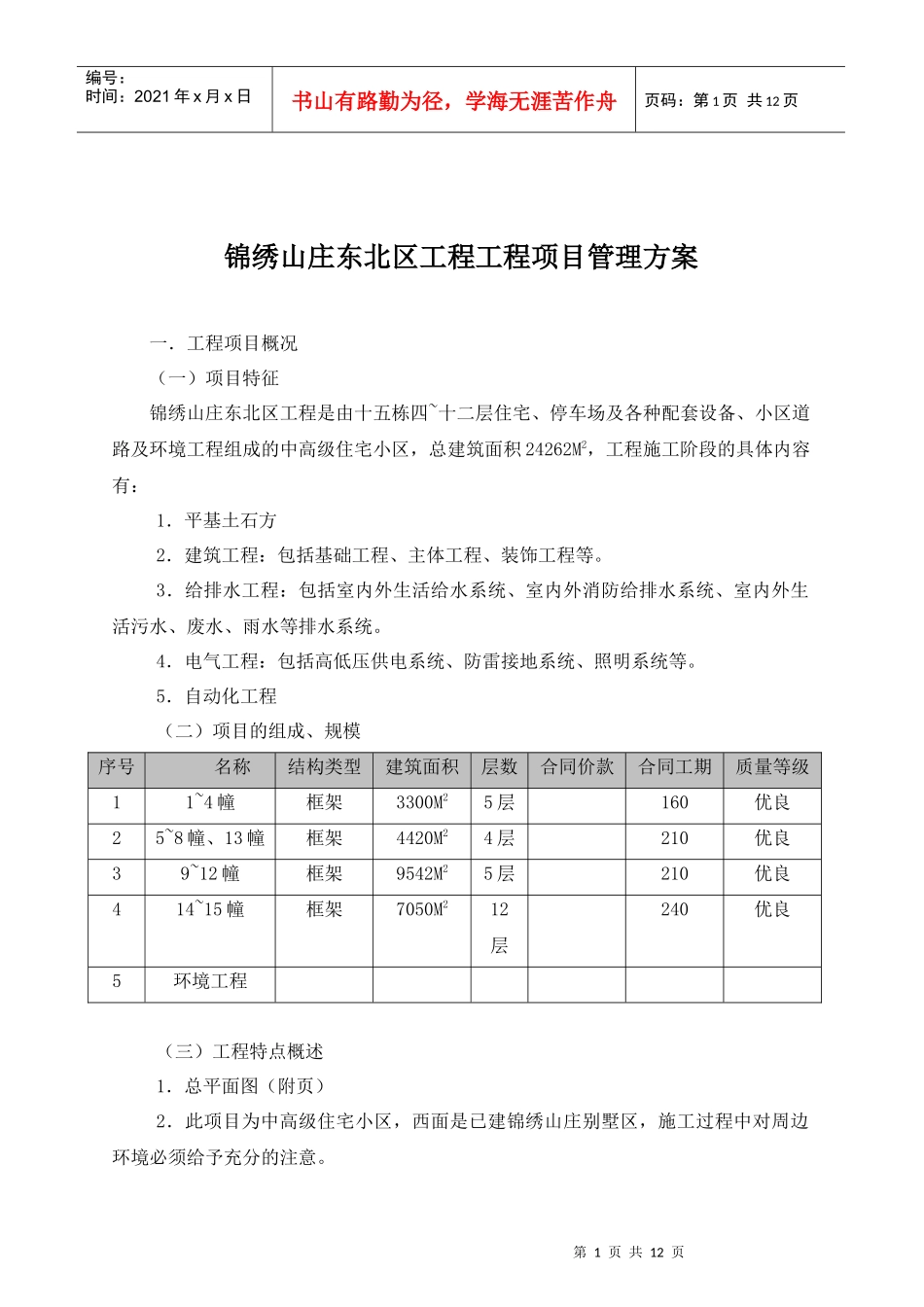 某山庄工程项目管理方案_第1页
