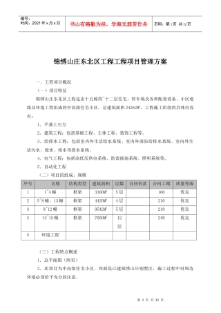某山庄工程项目管理方案