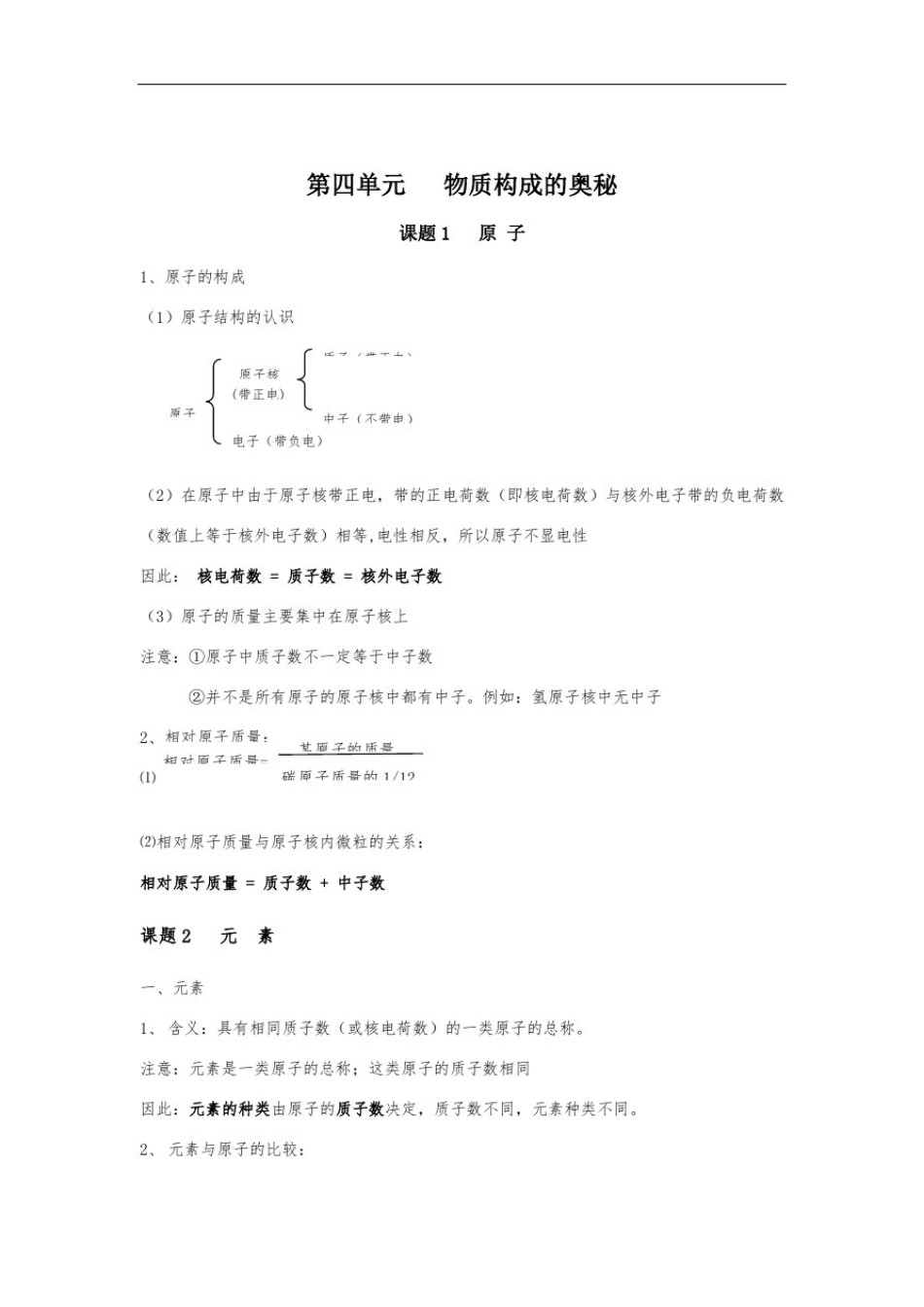 人教版初三化学第四章知识点总结_第1页