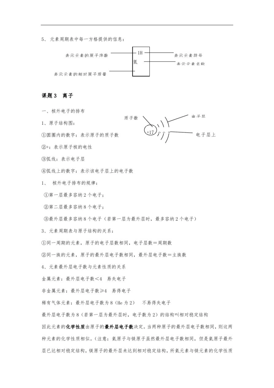 人教版初三化学第四章知识点总结_第3页