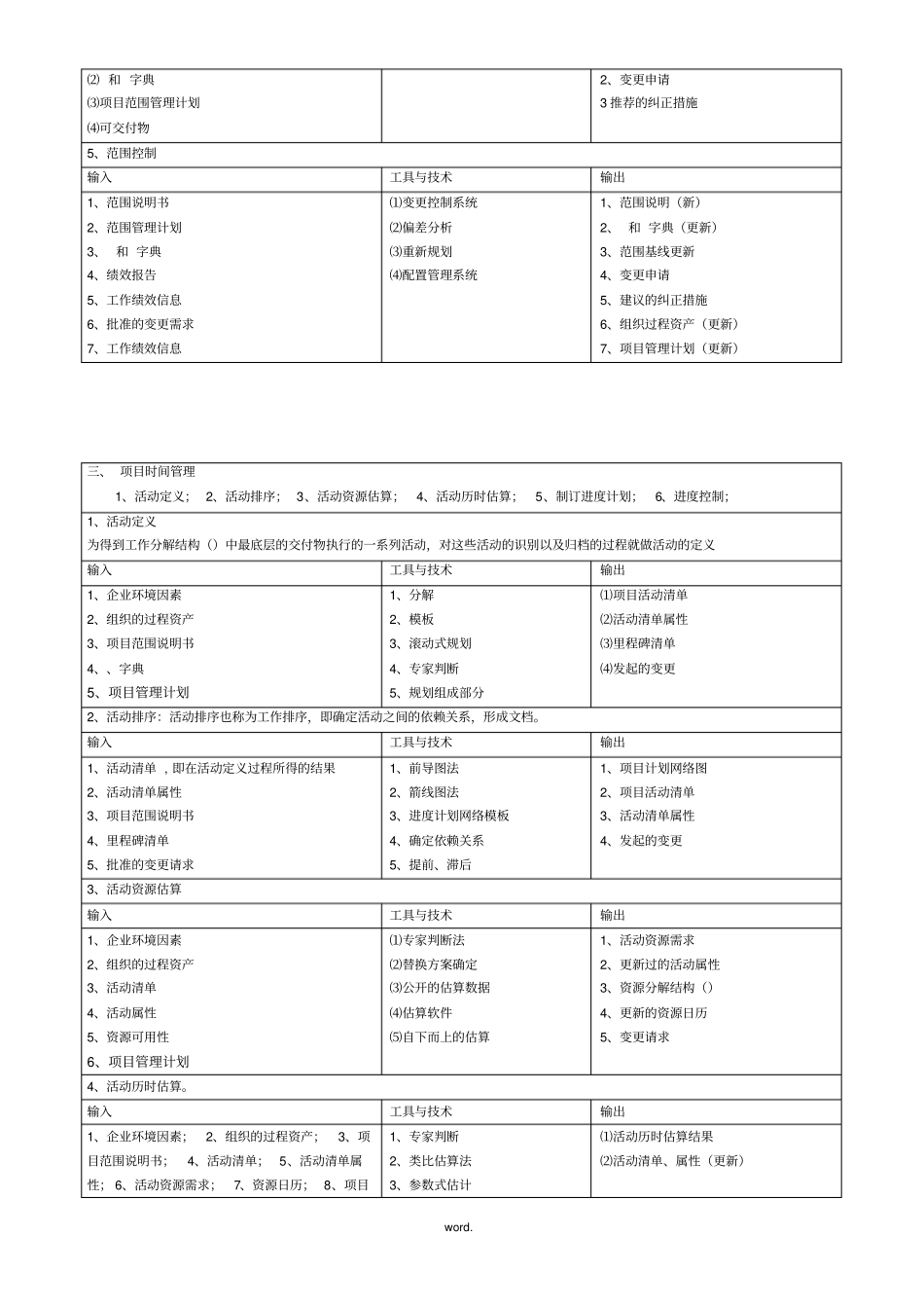 信息系统项目管理师(高级)九大知识点(精.选)_第3页
