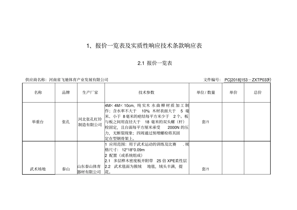 报价一览表及实质性响应技术条款响应表_第1页