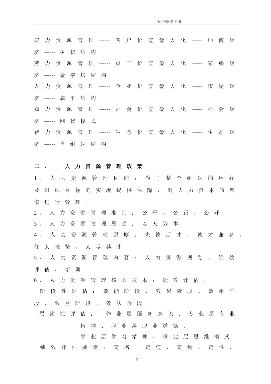 某某公司人力手册—人力管理_第2页