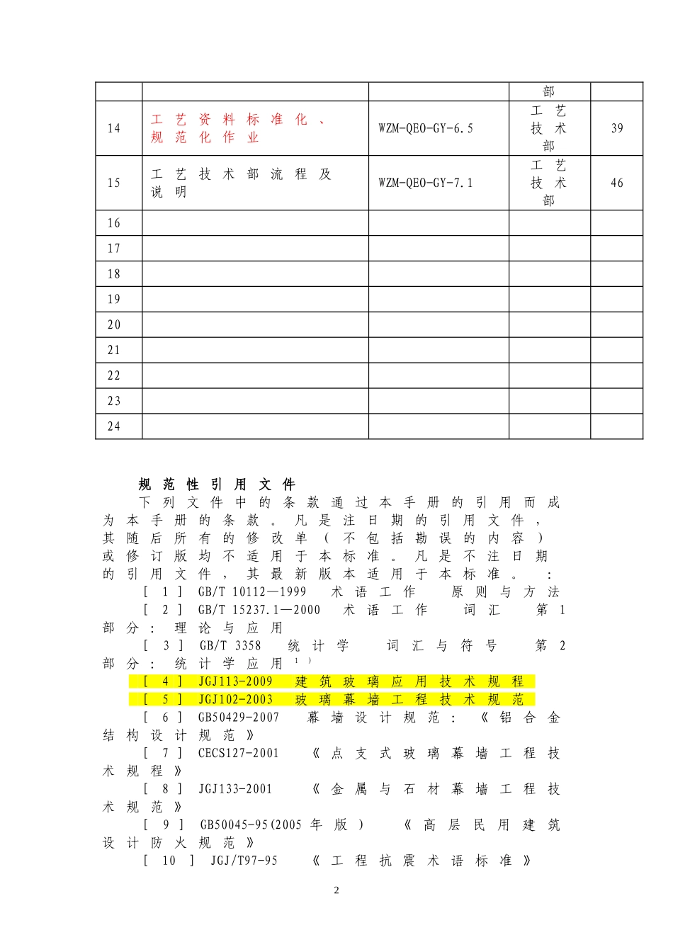 某某公司工艺技术部工作手册_第3页