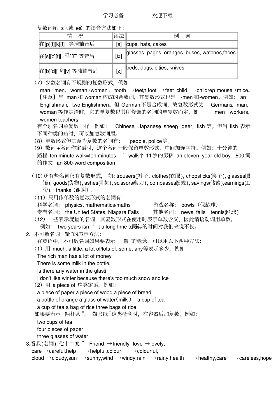 专项复习：名词_第2页