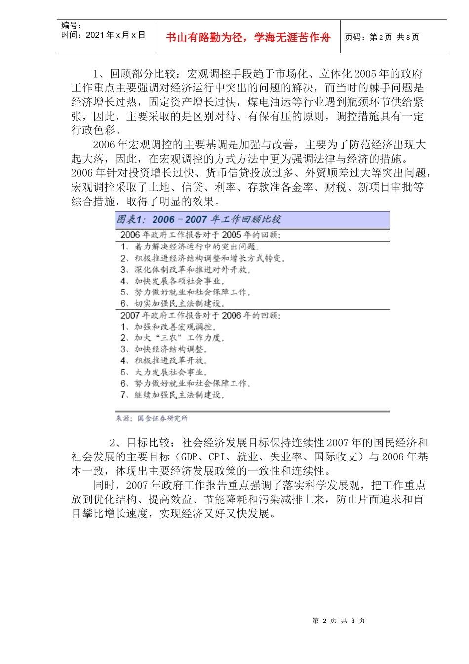 某某证券年度投资策略临时报告(doc 12)_第2页