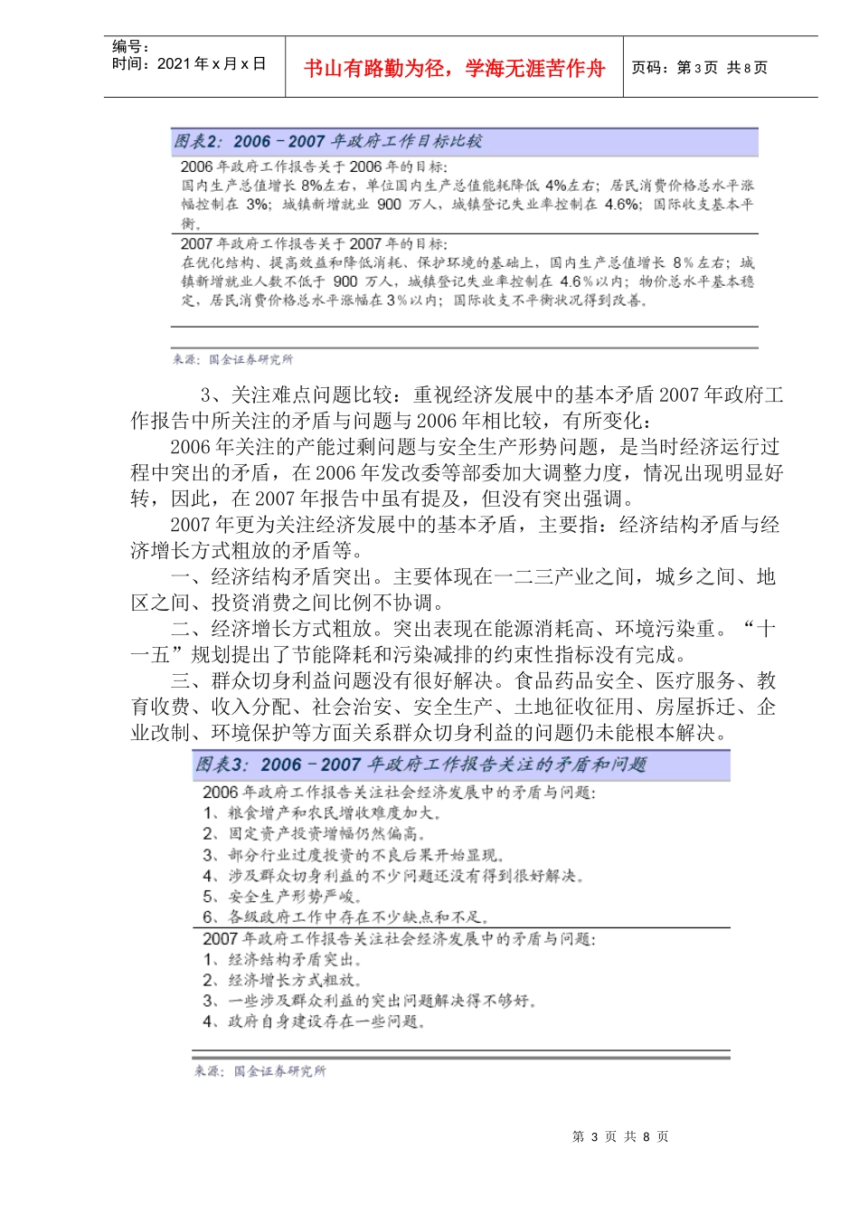 某某证券年度投资策略临时报告(doc 12)_第3页